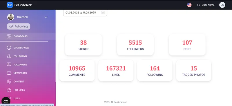 dashboard in Peekviewer userspace dashboard in Peekviewer userspace