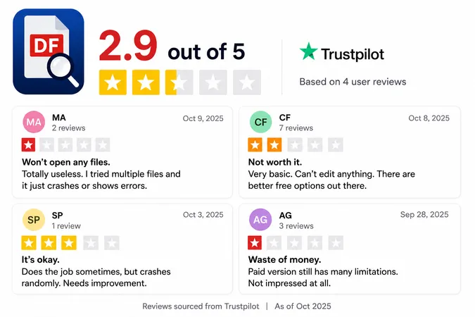 DF Viewer Trustpilot rating of 2.9 out of 5 with a negative billing review. DF Viewer Trustpilot rating of 2.9 out of 5 with a negative billing review.