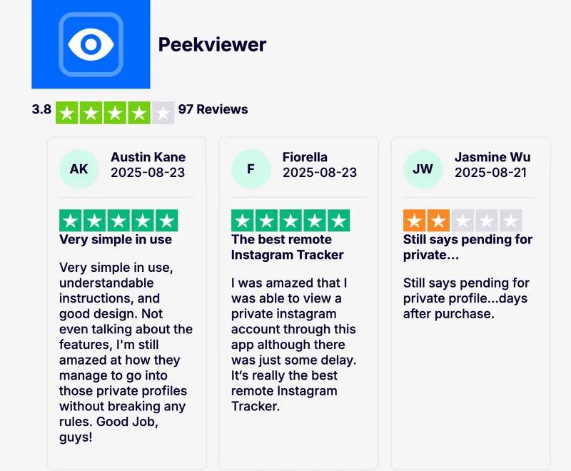 Peekviewer Trustpilot Peekviewer Trustpilot