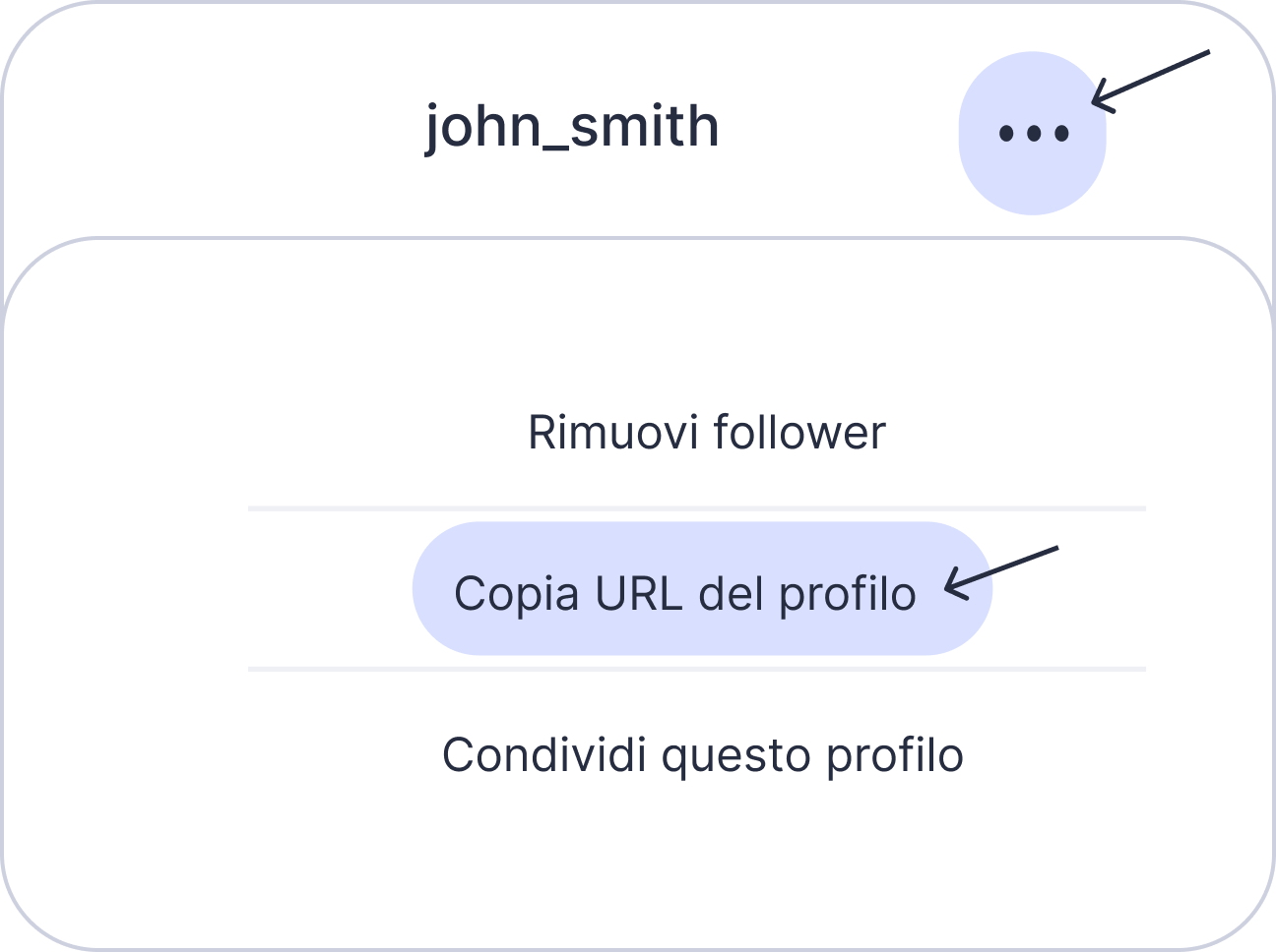 URL da spiare