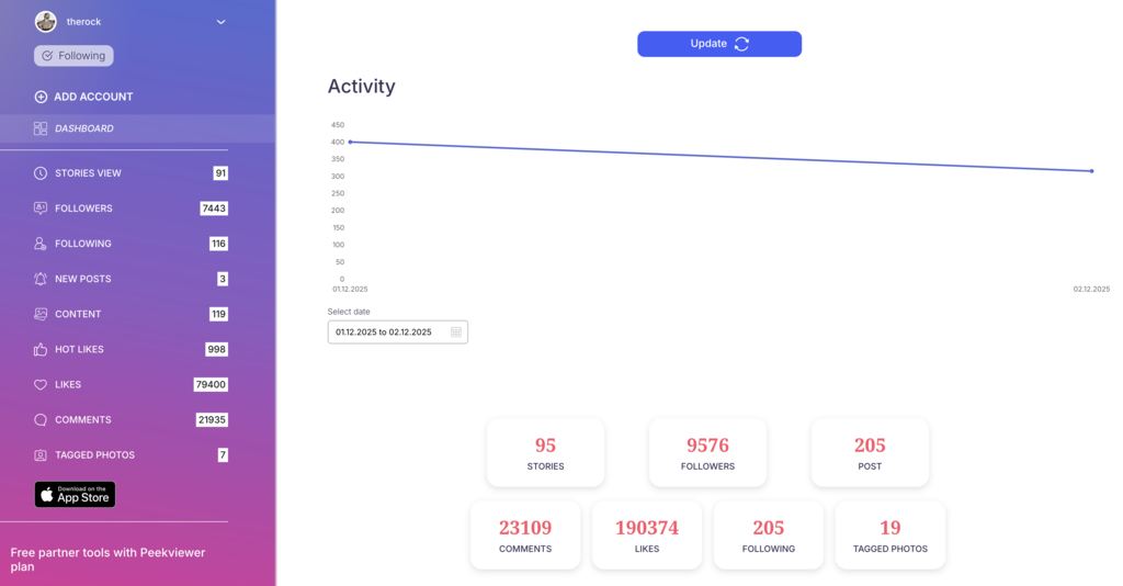 How to Use Peekviewer: user dashboard